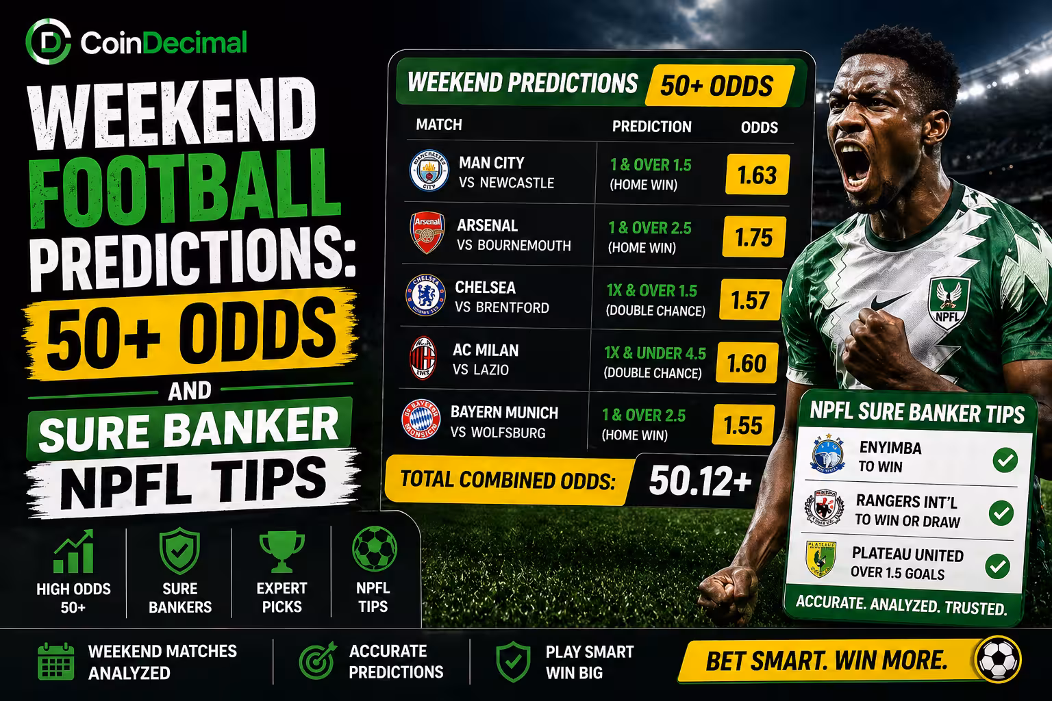 Weekend Football Predictions: 50+ Odds and Sure Banker NPFL Tips